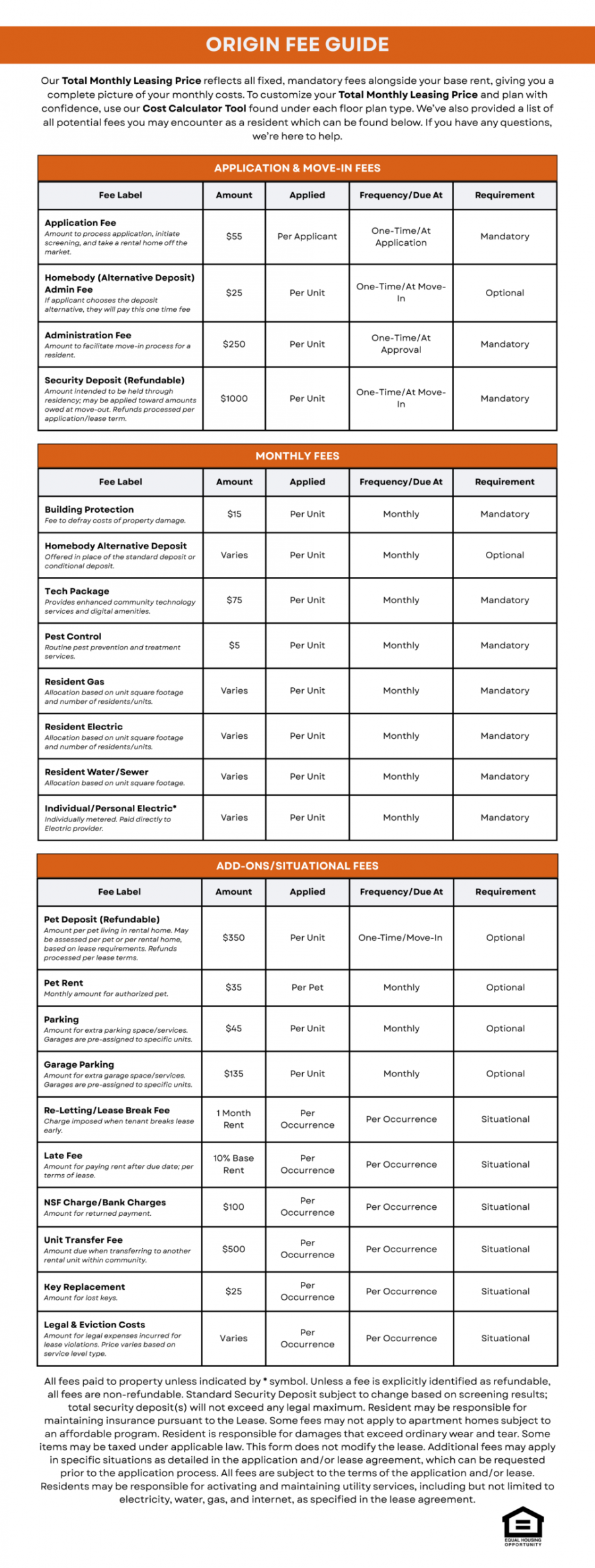 An origin fee guide table listing application, monthly, and situational apartment fees with amounts, frequency, and requirements for residents.
